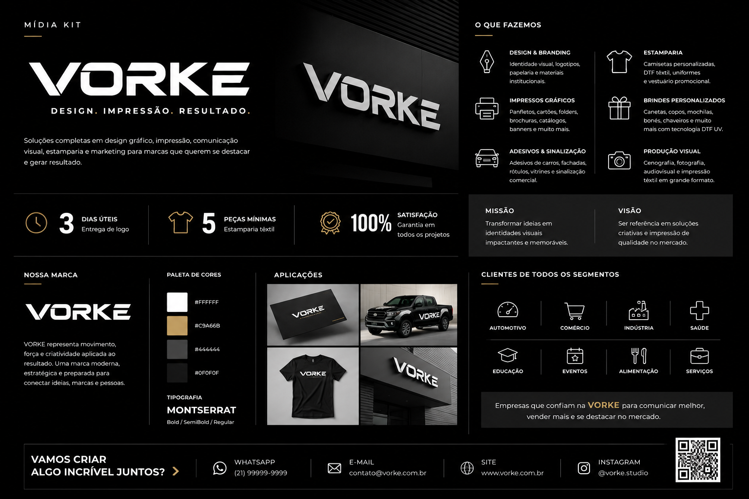 Mídia kit dark da Vorke Lab com serviços, aplicações e paleta de cores